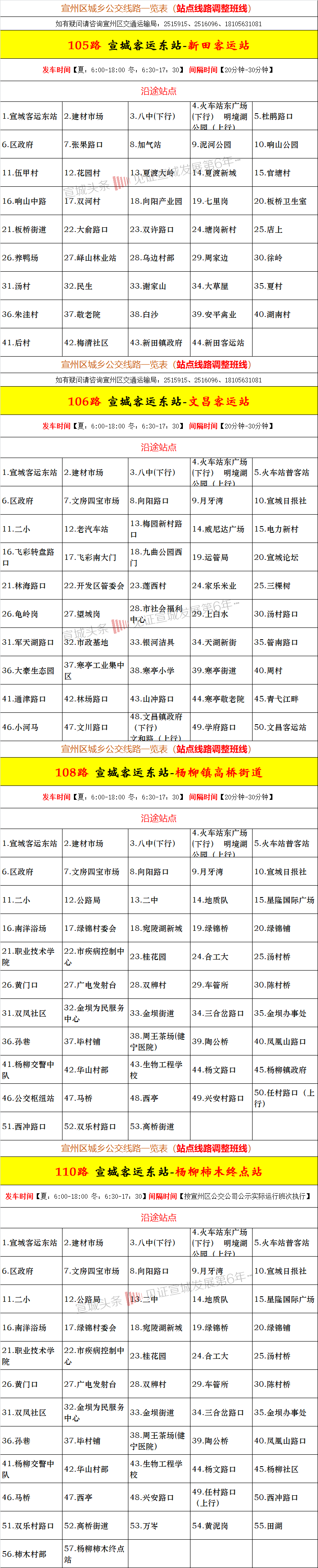 华体会体育-
宣城新增6条城乡公交线路！(内附线路)(图8)