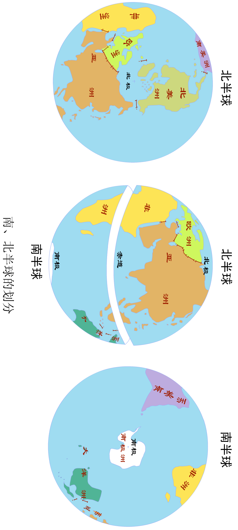 
地理挂图：南北半球图| 华体会APP官网(图4)